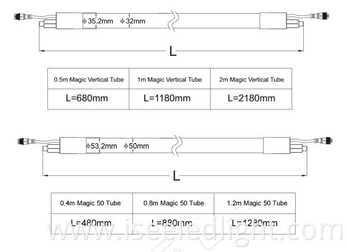 Magic Tube size